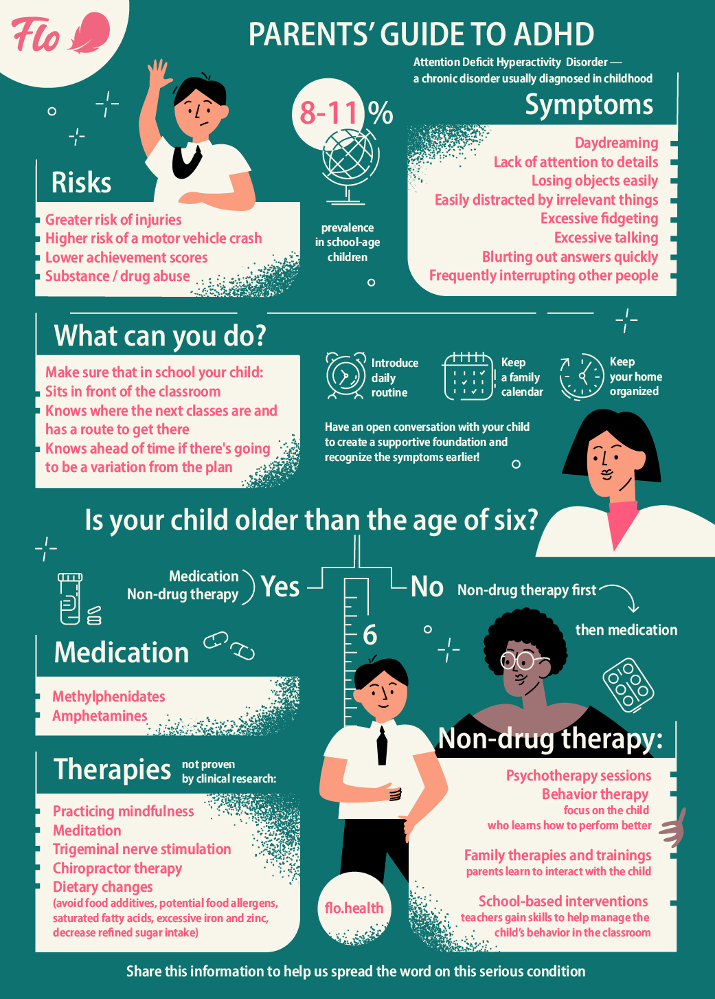 infographic-parents-guide-to-adhd-in-children